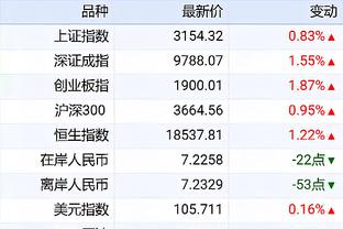 raybet官网首页截图0